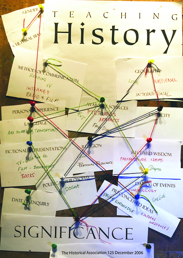 Teaching History 125 Significance / Historical Association