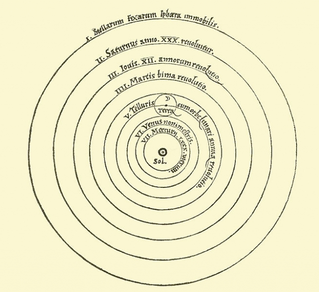 Image of heliocentric model from Nicolaus Copernicus' 'De revolutionibus orbium coelestium'.