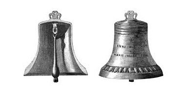 Church bells