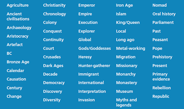 KS1 and KS2 historical terms