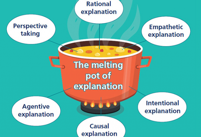 The melting pot of explanation