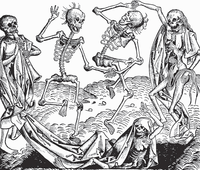 what is the impact of forgetting history