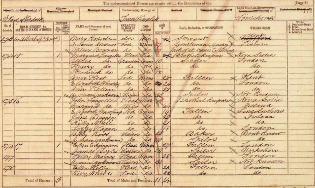 Historical census record sample for Limehouse, Tower Hamlets (The National Archives)