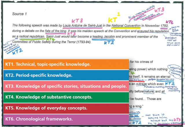 Analysis of student’s notes using taxonomy of knowledge types (Jacqueline Vyrnwy-Pierce)