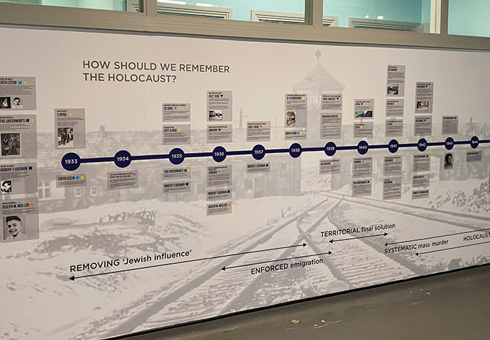 Integrating the historical Holocaust / Historical Association