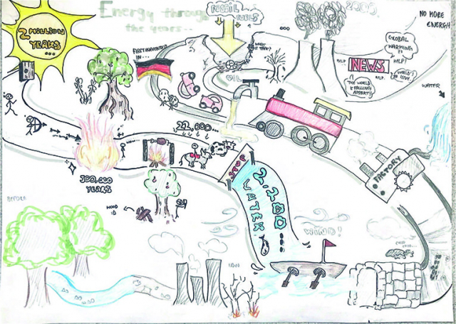 A student's 'Journey of energy through time'