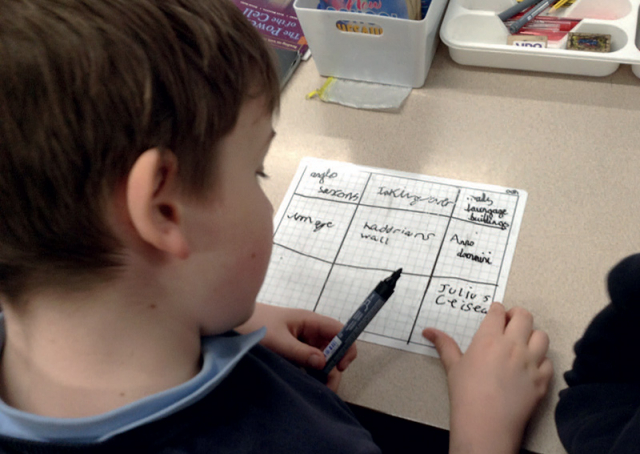 Active learning